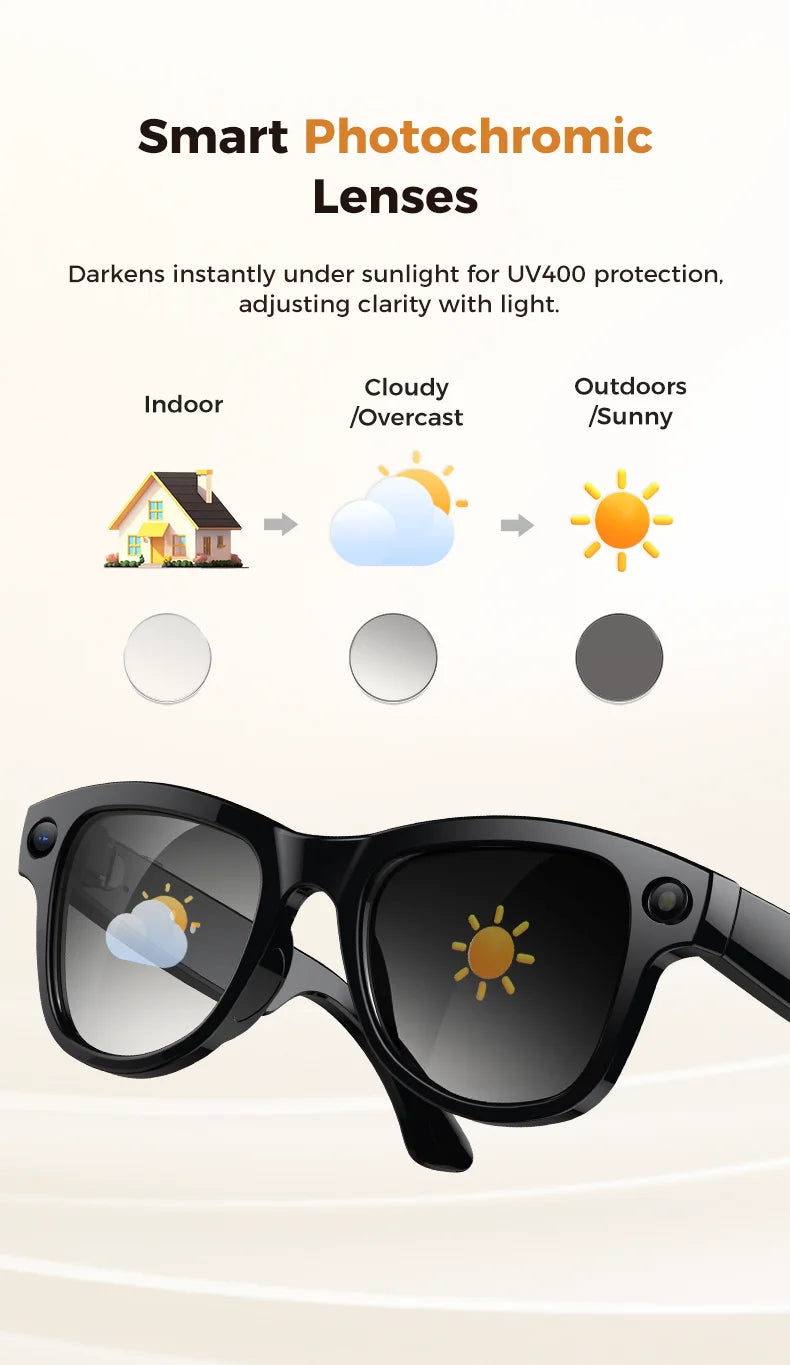 2026 Ultra AI Smart Glasses 1200P Camera ChatGPT Voice Assistant 32GB Storage Real-time Translation Bluetooth Music Sunglasses