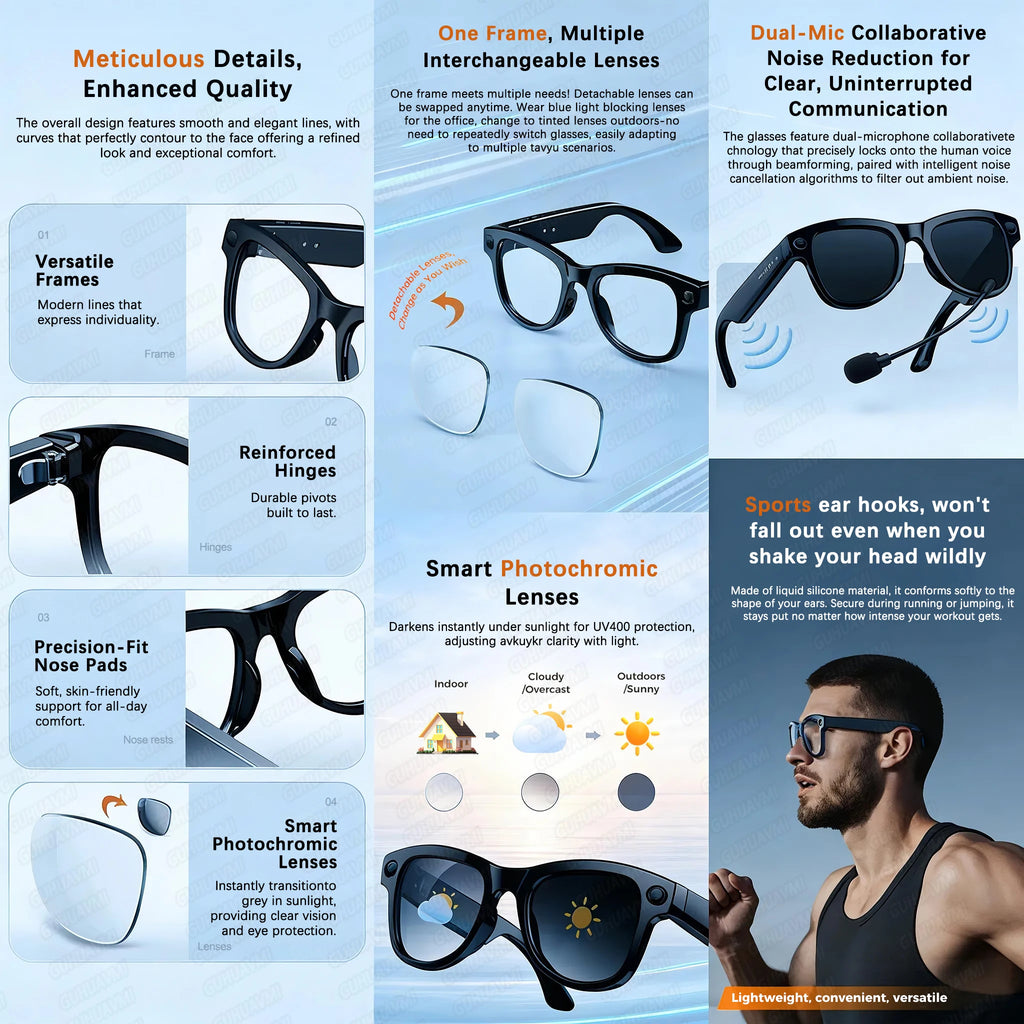 2026 Ultra AI Smart Glasses 1200P Camera ChatGPT Voice Assistant 32GB Storage Real-time Translation Bluetooth Music Sunglasses